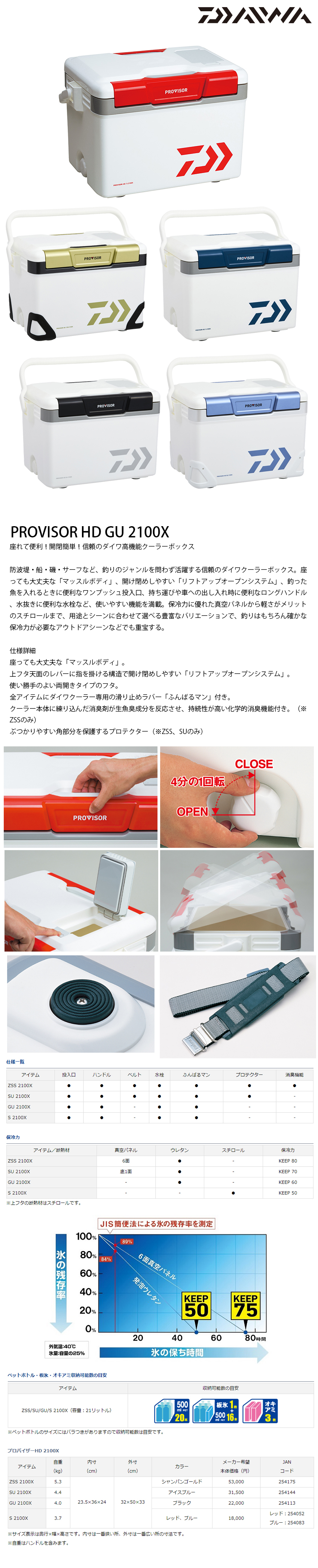 DAIWA　PROVISOR  S-2100X DAIWA PROVISOR HD S 2100X 21L [硬式冰箱] - 漁拓釣具官方線上購物平台
